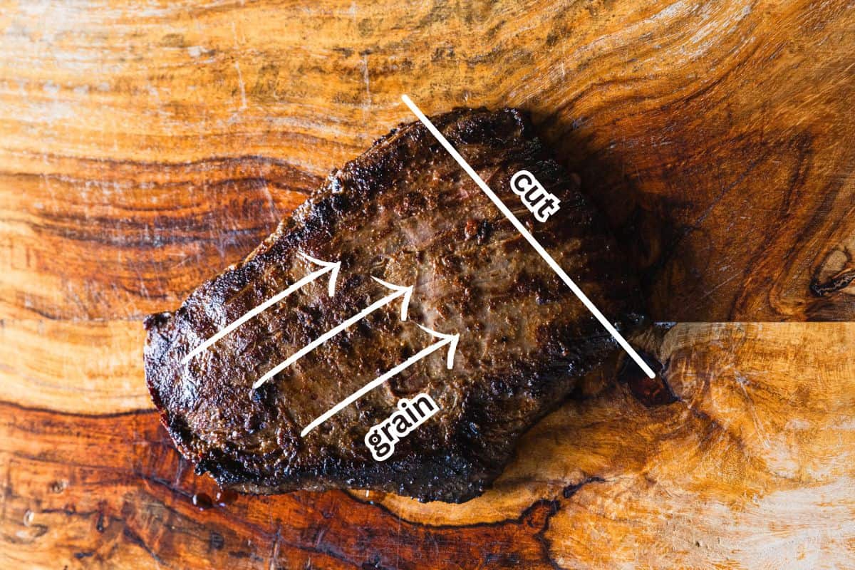 Cutting a steak against the grain.